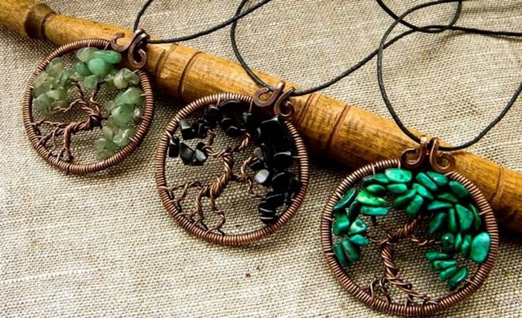 Pendant of amulets for health and success